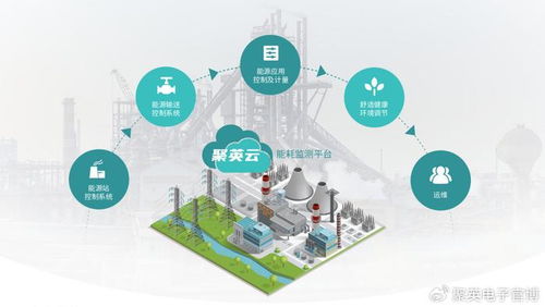 酒店能耗監(jiān)測解決方案 優(yōu)化能源管理，提升服務(wù)品質(zhì)與經(jīng)濟(jì)效益