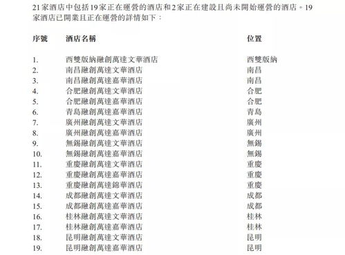 深圳龍崗萬達(dá)廣場(chǎng)引領(lǐng)新風(fēng)潮，三頓半、小奧汀等品牌中國首店盛大開業(yè)